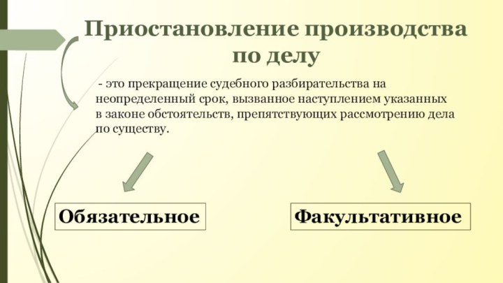 Приостановление производства по делу - это прекращение судебного разбирательства на неопределенный срок, вызванное