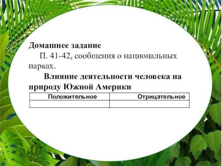 Домашнее задание   П. 41-42, сообщения о национальных парках.