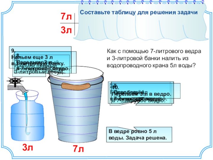 Как с помощью 7-литрового ведра и 3-литровой банки налить из водопроводного крана