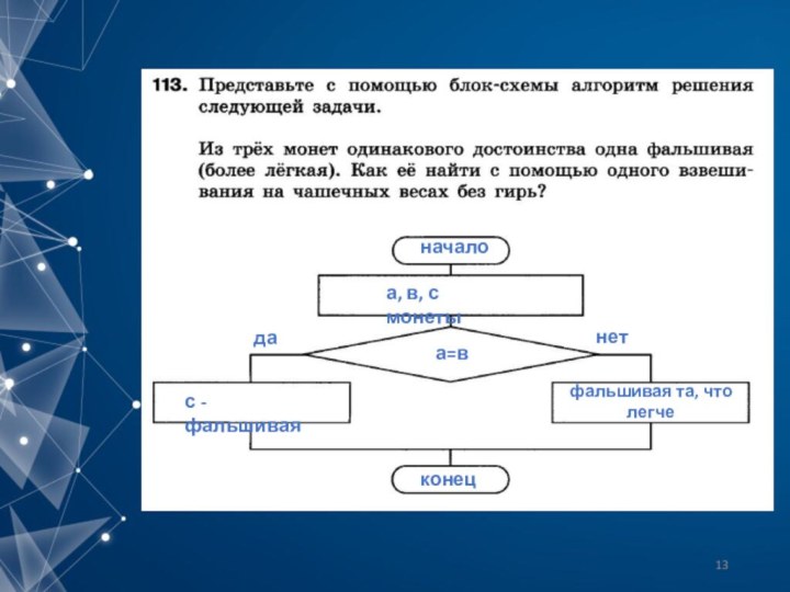 Разработка алгоритма 8 класс информатика презентация