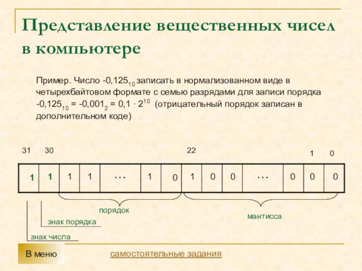 Представление вещественных чисел в компьютереПример. Число -0,12510 записать в нормализованном виде в