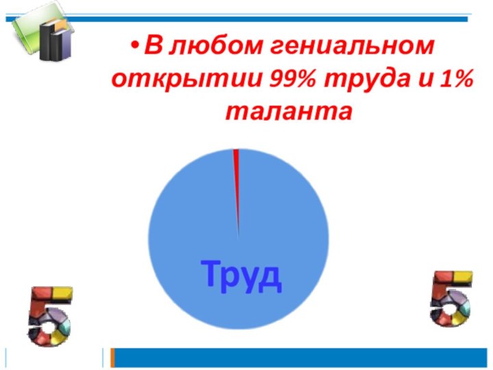 В любом гениальном открытии 99% труда и 1% таланта