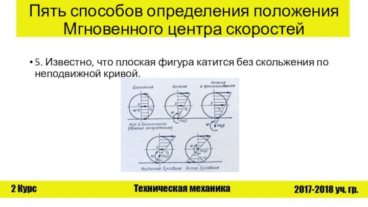 5. Известно, что плоская фигура катится без скольжения по неподвижной кривой.Пять способов