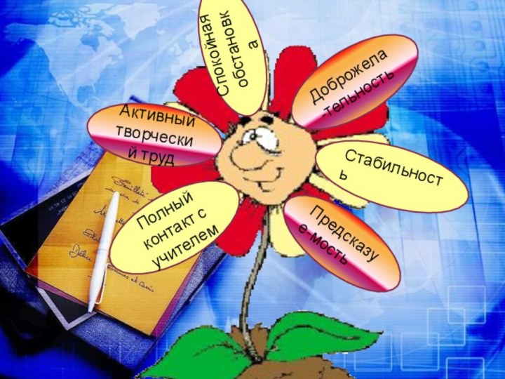 Доброжела-тельностьПредсказуе-мостьАктивный творческий трудСтабильностьПолный контакт с учителемСпокойная обстановка