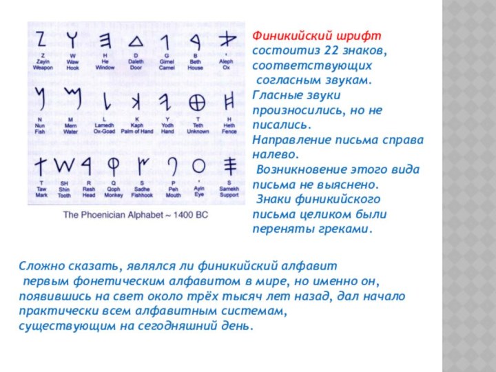 Финикийский шрифт состоитиз 22 знаков, соответствующих согласным звукам. Гласные звуки произносились, но не