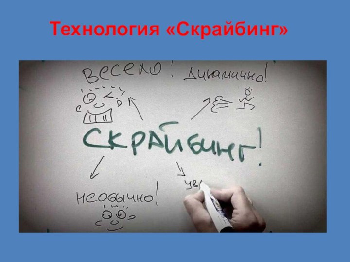 Технология «Скрайбинг»