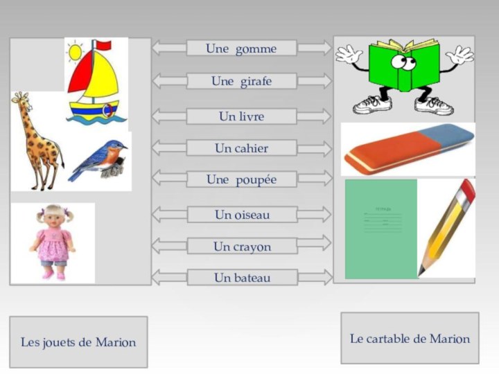 Une gommeUne girafeUn livreUn cahierUne poupée Un oiseauUn crayonUn bateauLe cartable