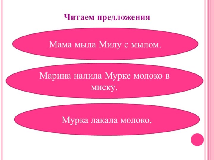 Читаем предложенияМама мыла Милу с мылом.Марина налила Мурке молоко в миску.Мурка лакала молоко.