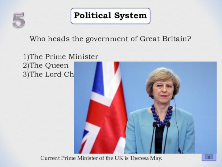 Political SystemWho heads the government of Great Britain?The Prime Minister The Queen