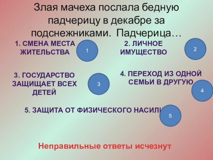 Злая мачеха послала бедную падчерицу в декабре за подснежниками. Падчерица…1. Смена места