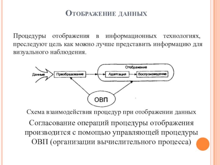 Отображение данных Процедуры отображения в информационных техноло­гиях, преследуют цель как можно лучше