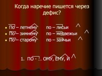 Презентация к уроку русского языка Дефис в наречиях
