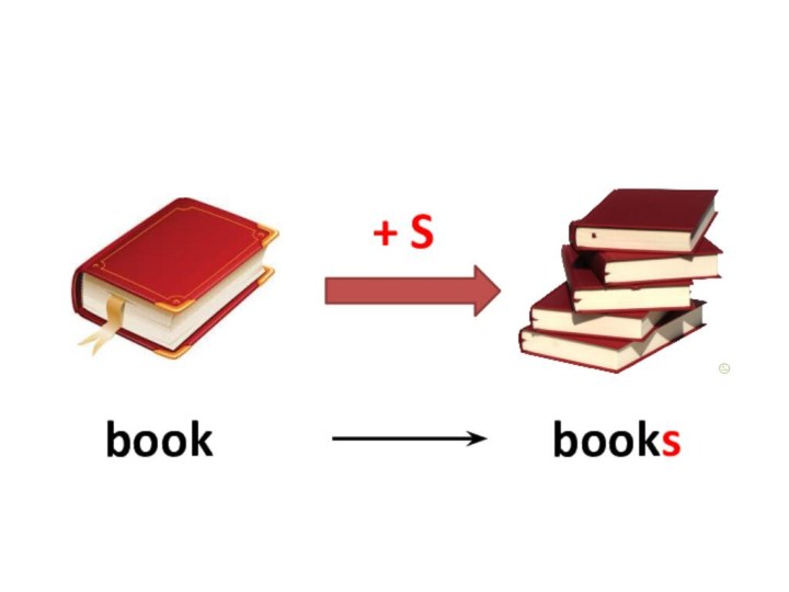 + Sbookbooks