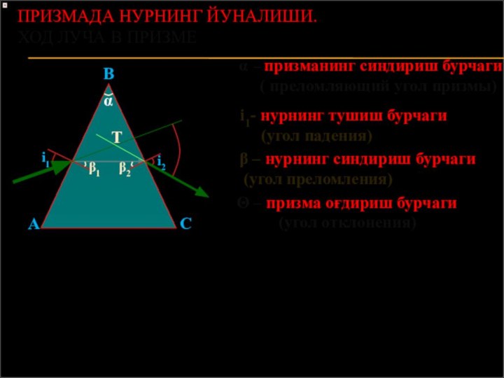 ПРИЗМАДА НУРНИНГ ЙУНАЛИШИ. ХОД ЛУЧА В ПРИЗМЕАBCαα – призманинг синдириш бурчаги