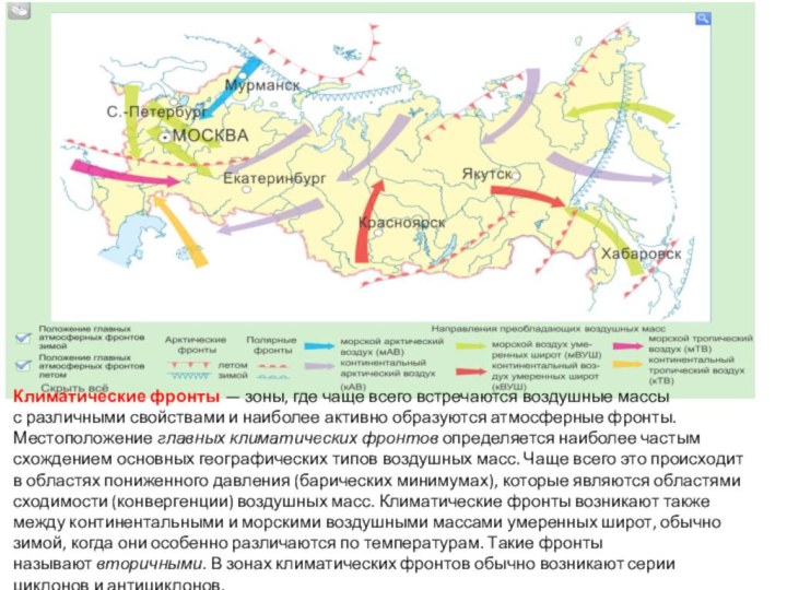 Климатические фронты — зоны, где чаще всего встречаются воздушные массы с различными свойствами и наиболее