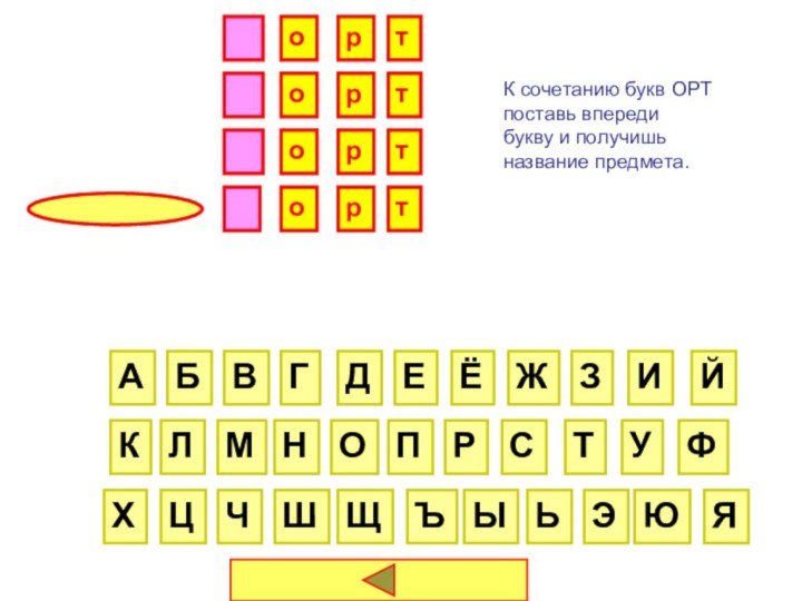 ИБГРУНКАВДЕЁЖЗЙЛМОПСТФХЦЧШЩЪЫЬЭЮЯК сочетанию букв ОРТ поставь впереди букву и получишь название предмета. БПСТорторторторт