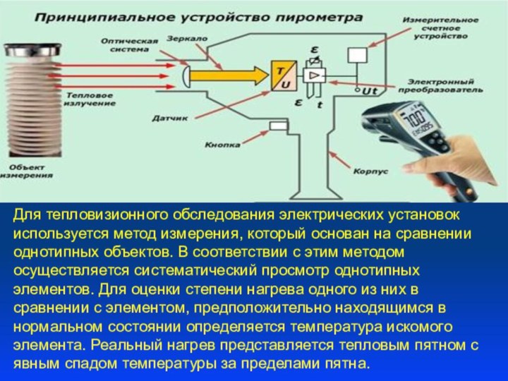 Схема теплового контроля