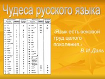 Презентация по русскому языку на тему Фразеологизмы, 6 класс