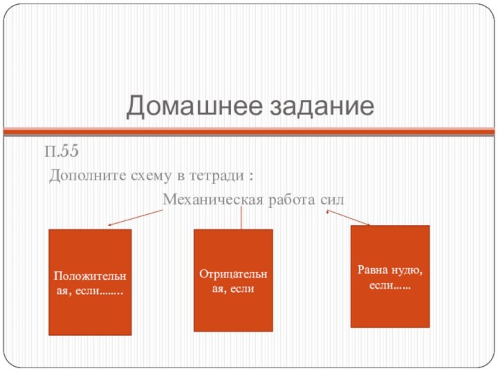 Домашнее заданиеП.55 Дополните схему в тетради : Механическая работа силПоложительная, если……..Отрицательная, еслиРавна нудю, если……