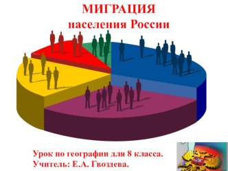 Презентация по географии: Миграция населения