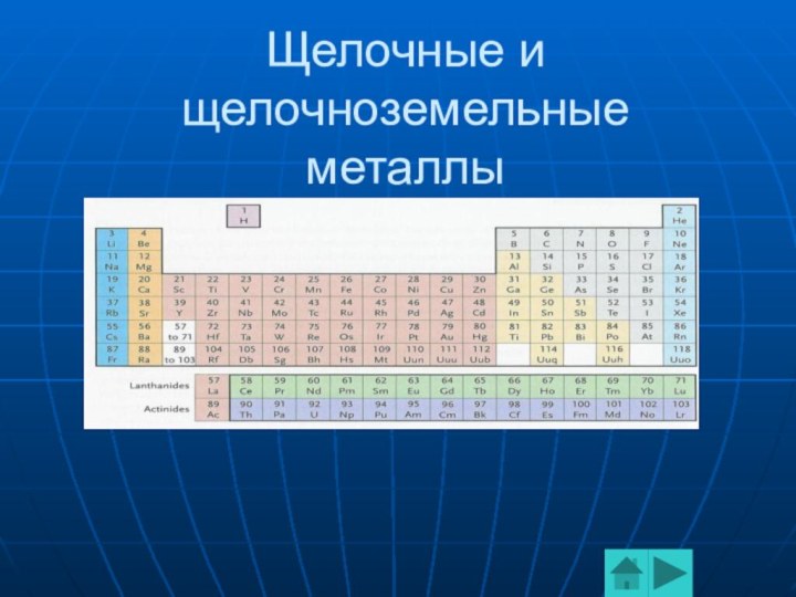 Щелочные и щелочноземельные металлы