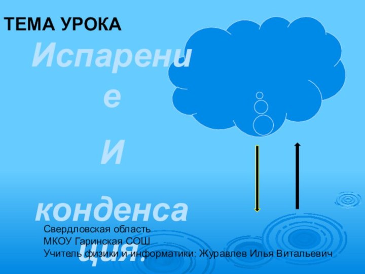 ТЕМА УРОКАИспарениеИконденсация.Свердловская областьМКОУ Гаринская СОШУчитель физики и информатики: Журавлев Илья Витальевич