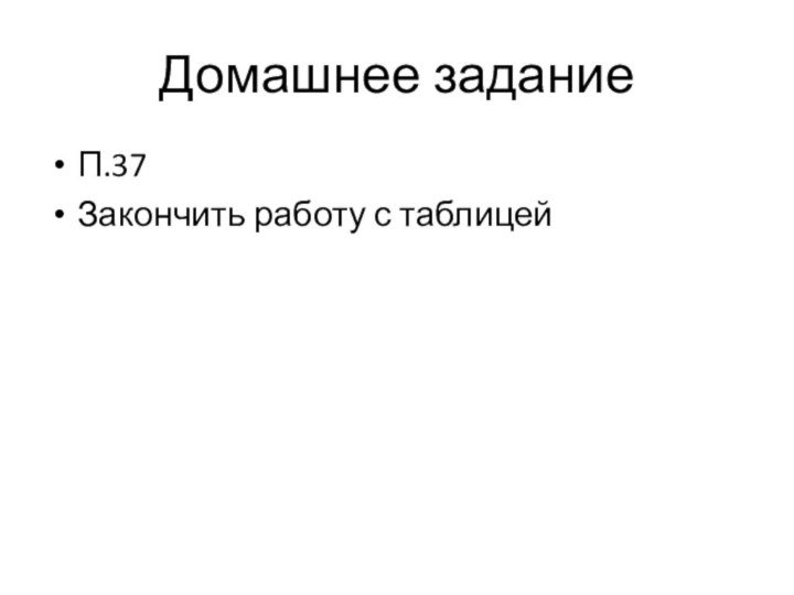 Домашнее задание П.37Закончить работу с таблицей