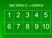 Презентация к уроку по теме Первая помощь при растяжениях связок, вывихах суставов и переломах костей.