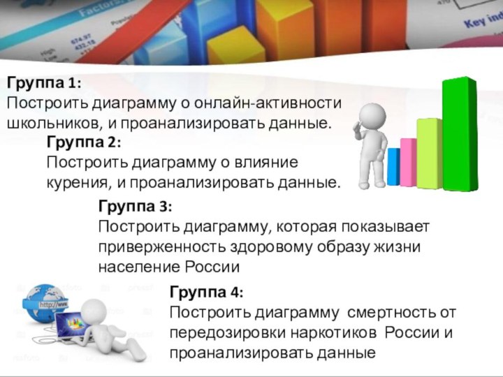 Группа 1:Построить диаграмму о онлайн-активности школьников, и проанализировать данные. Группа 3:Построить диаграмму,