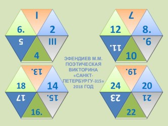 Презентация для проведения тематического урока Санкт-Петербургу -315