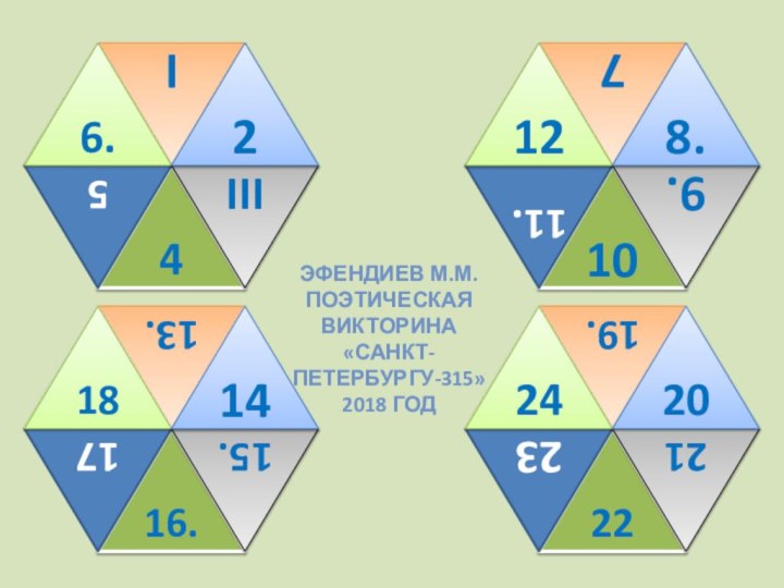 1011...7129.8.45I6.III2222319.24212016.1713.1815.14Эфендиев М.М.Поэтическая викторина«Санкт-Петербургу-315»2018 год