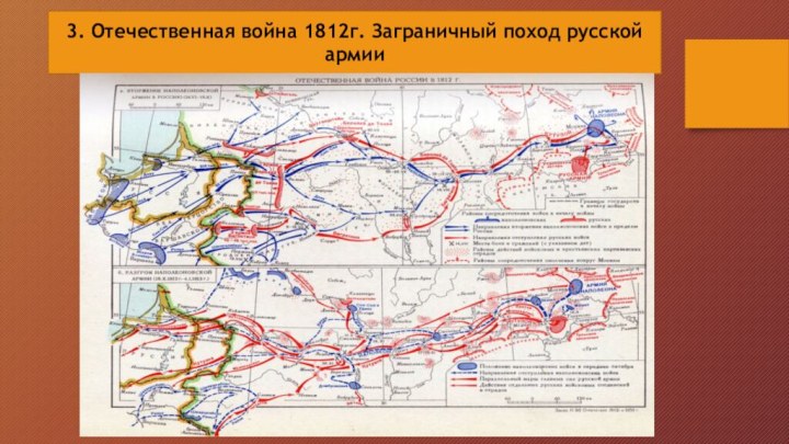 3. Отечественная война 1812г. Заграничный поход русской армии