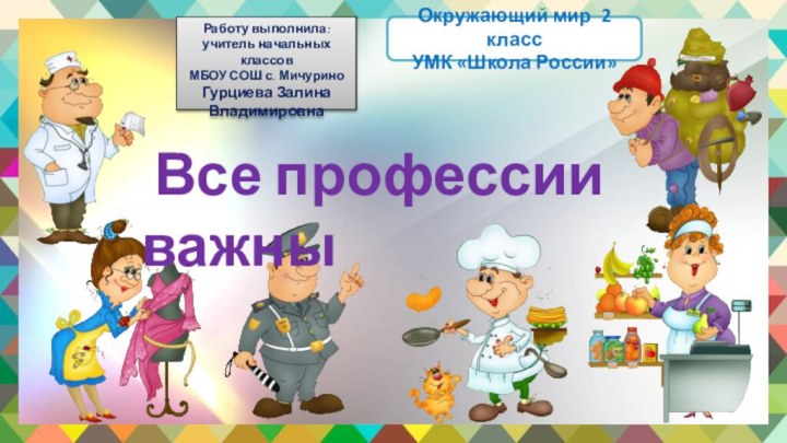 Окружающий мир 2 классУМК «Школа России»Работу выполнила:учитель начальных классовМБОУ СОШ с. МичуриноГурциева