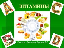 Урок - презентация Витамины