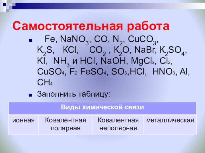 Самостоятельная работа   Fe, NaNO3, CO, N2, CuCO3, K2S,   КСl,    СО2 , К2О, NaBr, К2SO4, KI, NH3 и HCI,