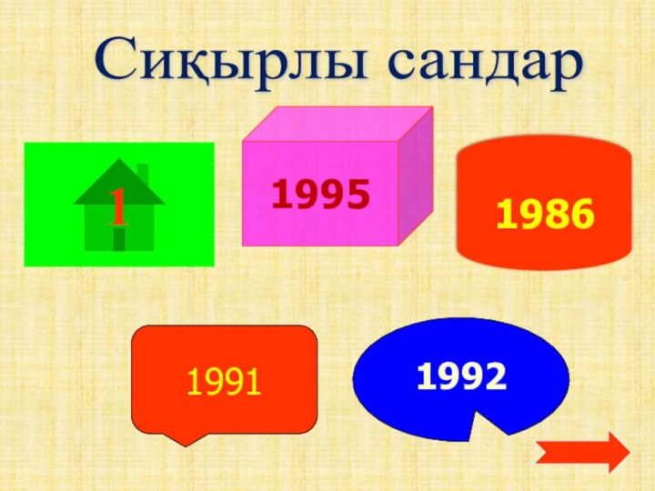 Сиқырлы сандар 11995198619911992