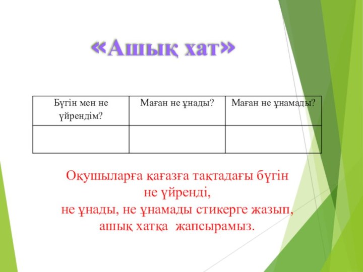 «Ашық хат» Оқушыларға қағазға тақтадағы бүгін не үйренді, не ұнады, не ұнамады