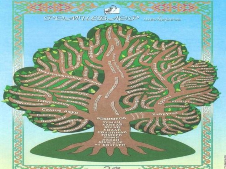 Дерево на татарском