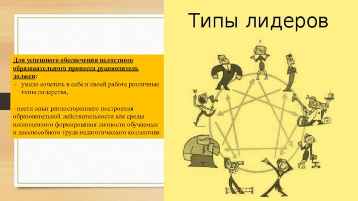 Для успешного обеспечения целостного образовательного процесса руководитель должен: умело сочетать в себе