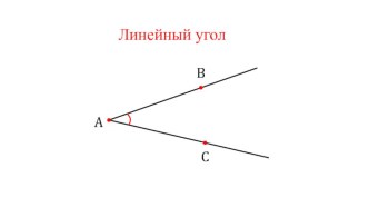 Презентация по теме :Двугранный угол