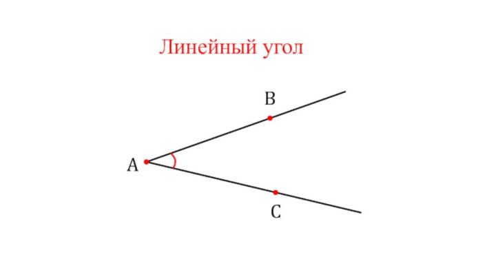 ABCЛинейный угол