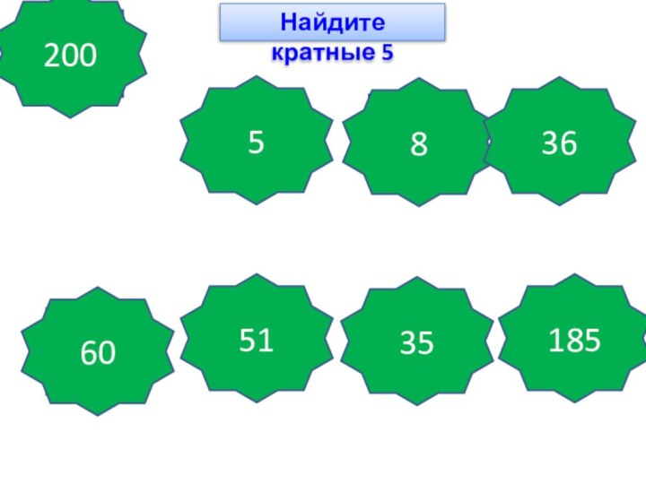 Найдите кратные 5Да, так как это число делится на 5Да, так как