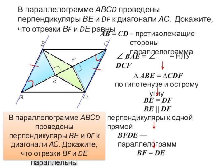 В параллелограмме АВСD проведены перпендикуляры ВЕ и DF к диагонали АС. Докажите,