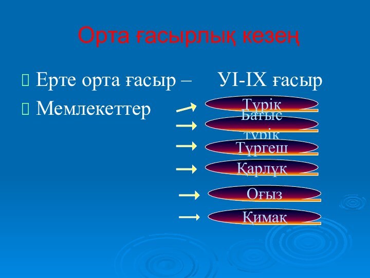 Орта ғасырлық кезеңЕрте орта ғасыр –   УІ-ІХ ғасырМемлекеттер