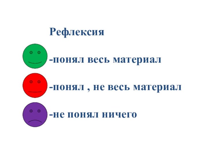 Рефлексия  -понял весь материал