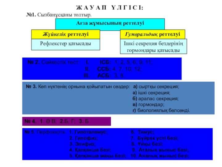 Ағза жұмысының реттелуіЖүйкелік реттелуіГуморальдық реттелуіРефлекстер қатысадыІшкі секреция бездерініңгормондары қатысады