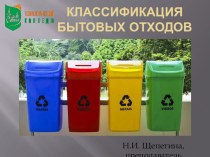 Презентация по экологии классификация бытовых отходов