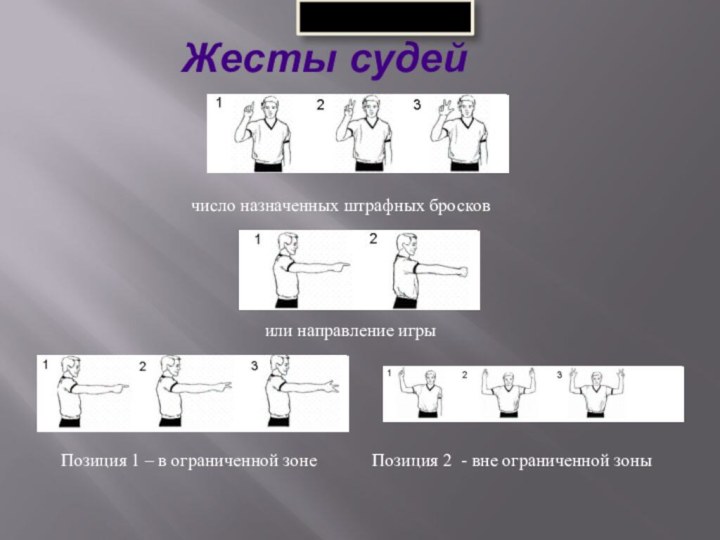 Жесты судейчисло назначенных штрафных бросковили направление игрыПозиция 1 – в ограниченной зонеПозиция