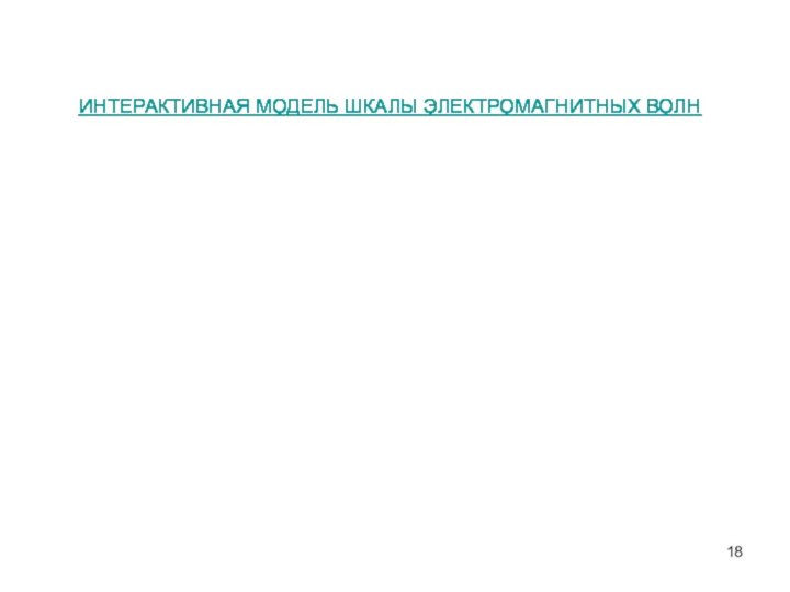 ИНТЕРАКТИВНАЯ МОДЕЛЬ ШКАЛЫ ЭЛЕКТРОМАГНИТНЫХ ВОЛНИНТЕРАКТИВНАЯ МОДЕЛЬ ШКАЛЫ ЭЛЕКТРОМАГНИТНЫХ ВОЛНИНТЕРАКТИВНАЯ МОДЕЛЬ ШКАЛЫ