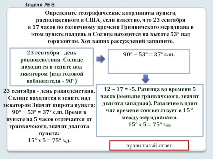 Определите географические координаты пункта, расположенного в США, если известно, что 23 сентября